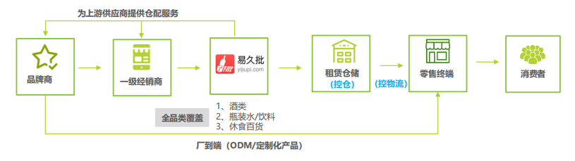 产品经理，产品经理网站